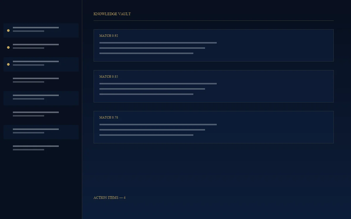AI Executive Assistant dashboard with Gmail inbox, knowledge vault search results, and action items panel