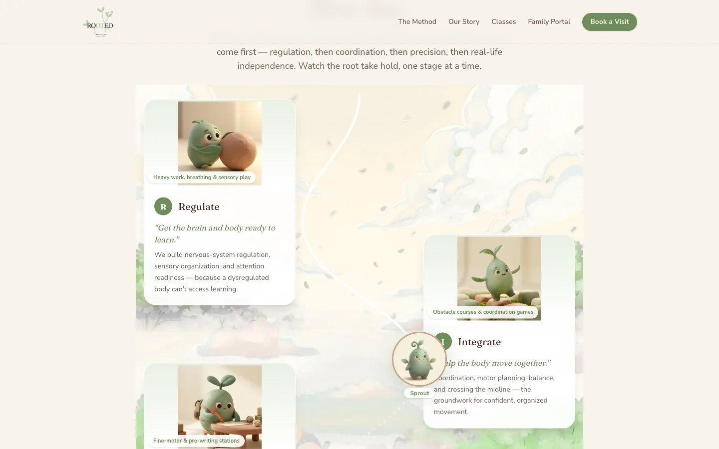 Rooted Kids method section with the Sprout mascot characters